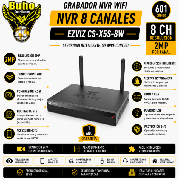 601 - NVR 8CH SIN DISCO DURO WIFI