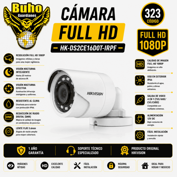 323-TUBO 4 EN 1 1080P EXT CON IR 20M L2.8MM - 12VDC