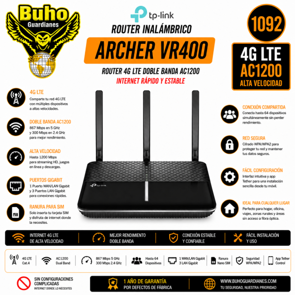 1092 - XXXX ROUTER AC2600 DUAL BAND WIFI