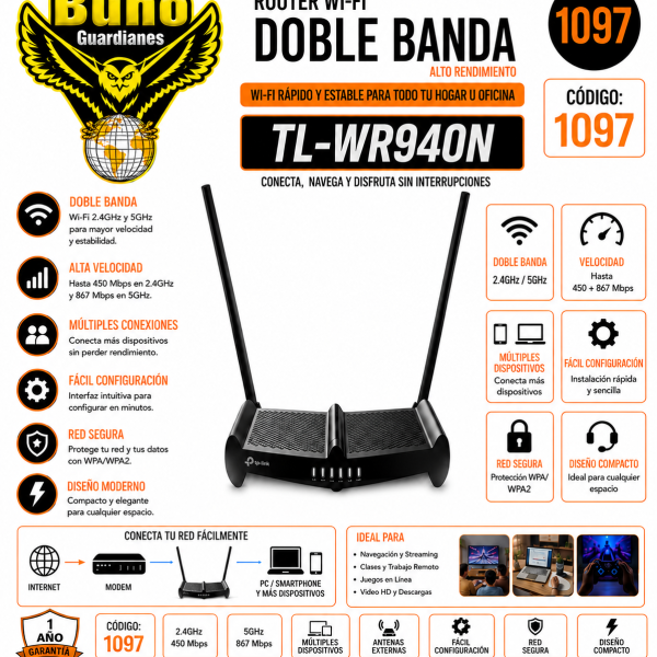 1097 - ROUTER HIGH POWER 300MBPS 2.4GHZ 2 ANTENAS - ROMPE MUROS
