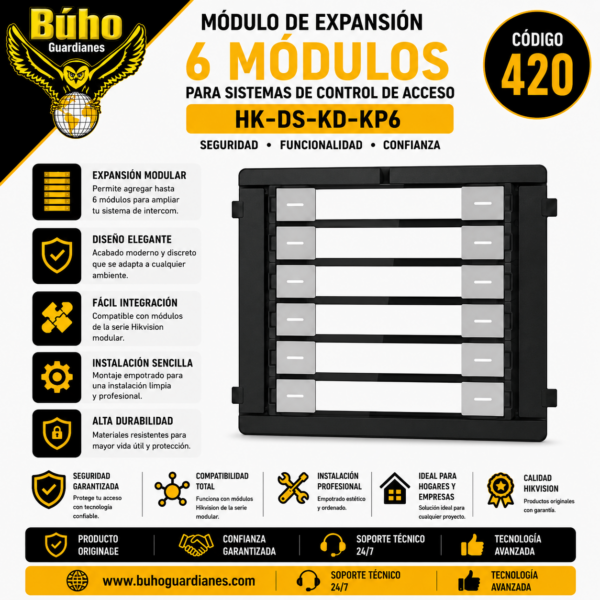 420 - MODULO PARA VIDEOPORTERO 12 DEPARTAMENTOS