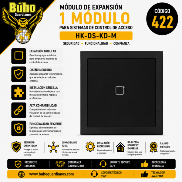 422 - MODULO PROXMIDAD PARA VIDEOPORTERO
