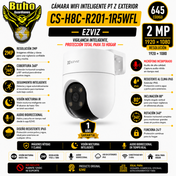 CS-H8C-R201-1R5WFL