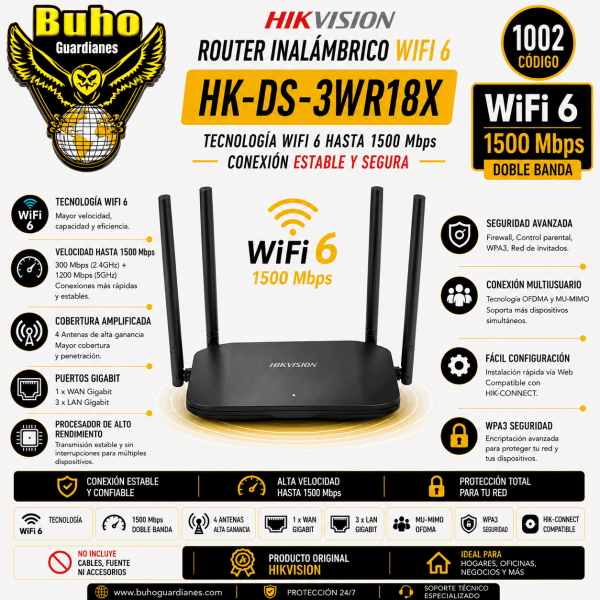 1002-ROUTER WIFI 6 1500M DUAL GIGABIT