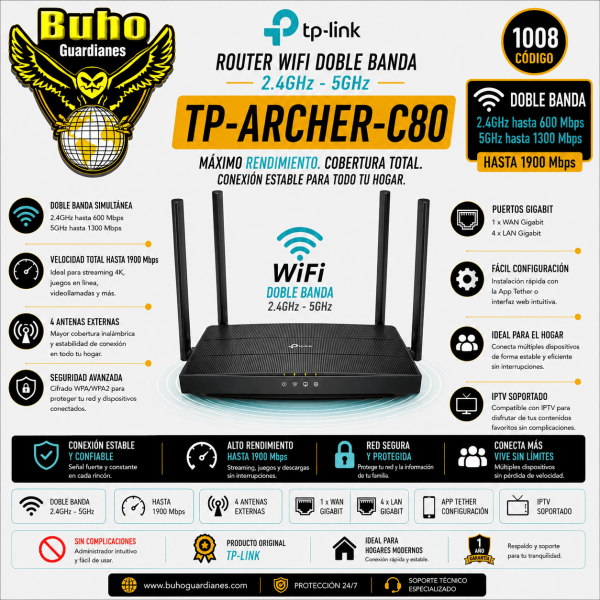 1008-ROUTER WIFI DOBLE BANDA 2.4-5GHZ 6 ANTENAS