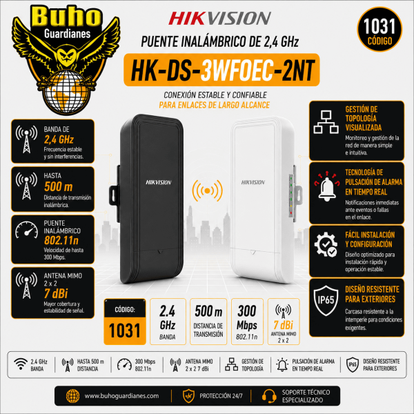 1031-KIT BRIDGE INALAM P/ASCENSORES 2.4GHZ 300MBPS 500M