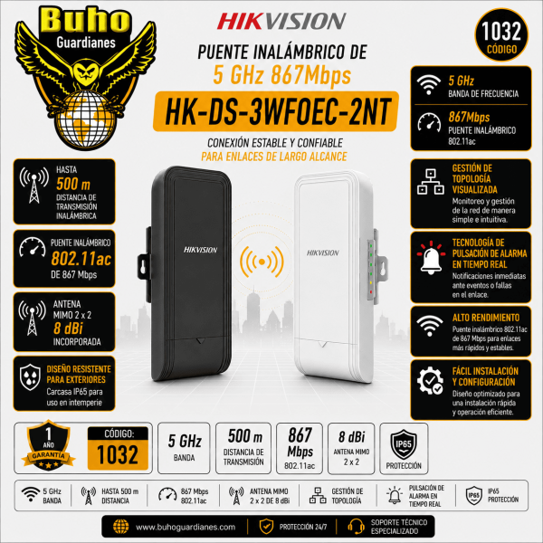 1032-KIT BRIDGE INALAM P/ASCENSORES 5GHZ 867MBPS 500M