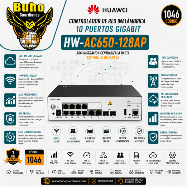 1046-Controlador de red inalámbrica, 10 Puertos Gigabit