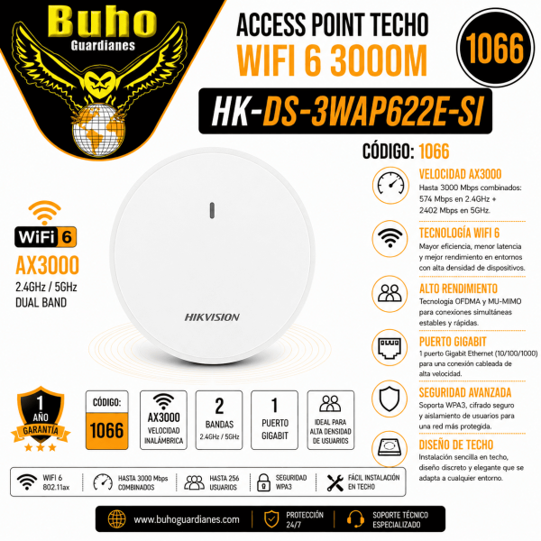 1066 - ACCESS POINT TECHO WIFI 6 3000M, 1P GIGABIT POE. 100 USUARIOS EN SIMULTANEO