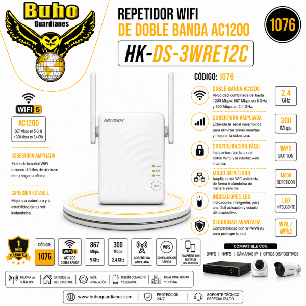 1076 - EXPANSOR WIFI. 300 MBPS 802.11N. 2 ANTENAS EXTERNAS DE 3 DBI