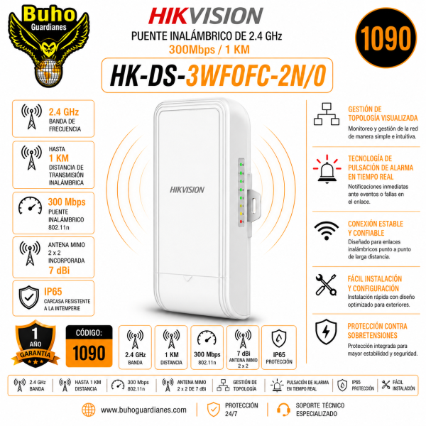 1090 - AP inalámbrico para exteriores de 2.4Ghz 300 Mbps 1 km