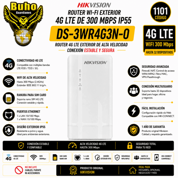 1101-ROUTER WI-FI EXTERIOR 4G LTE DE 300 MBPS IP55