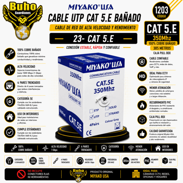 1203-CABLE UTP CAT 5.E BAÑADO EN COBRE